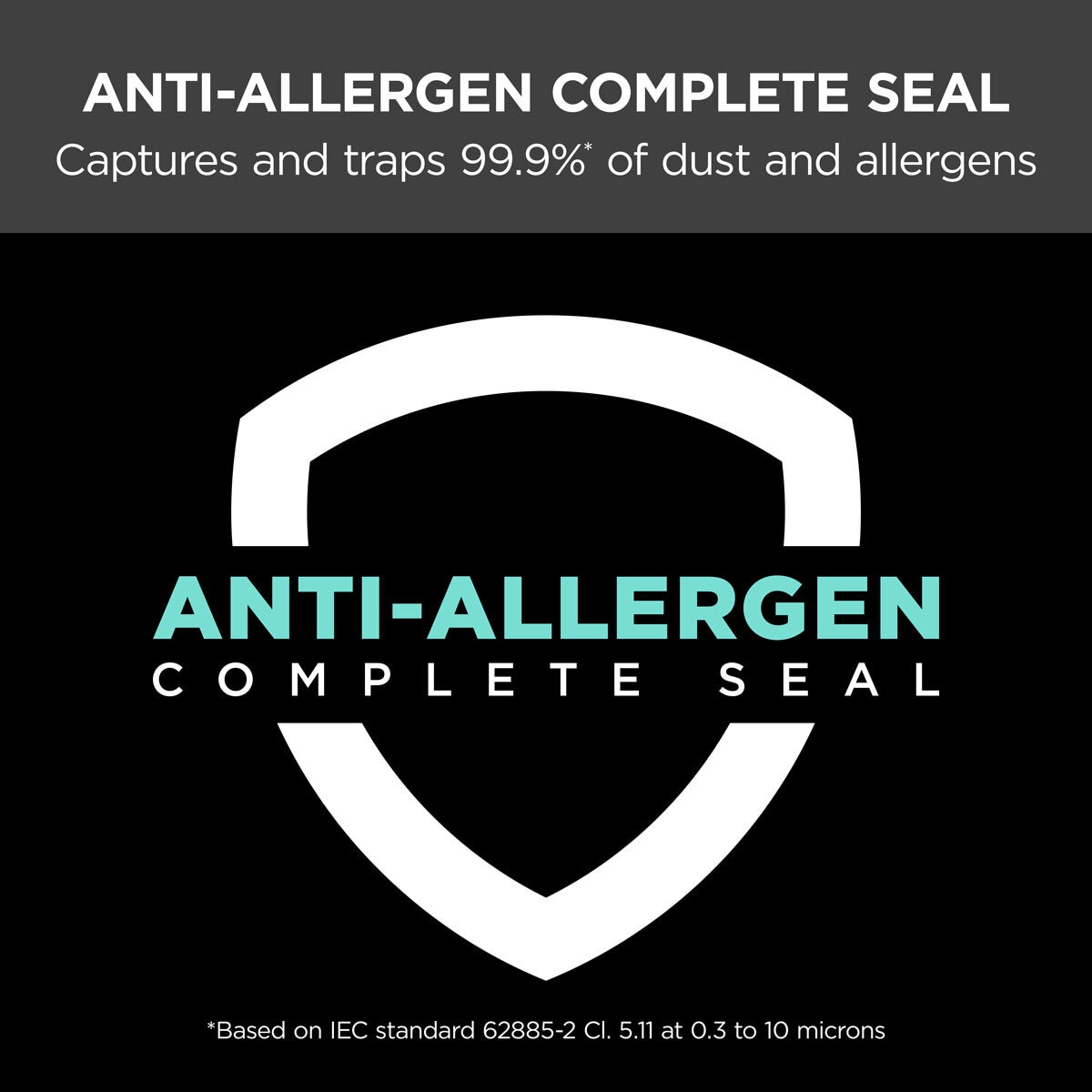 Anti Allergen
