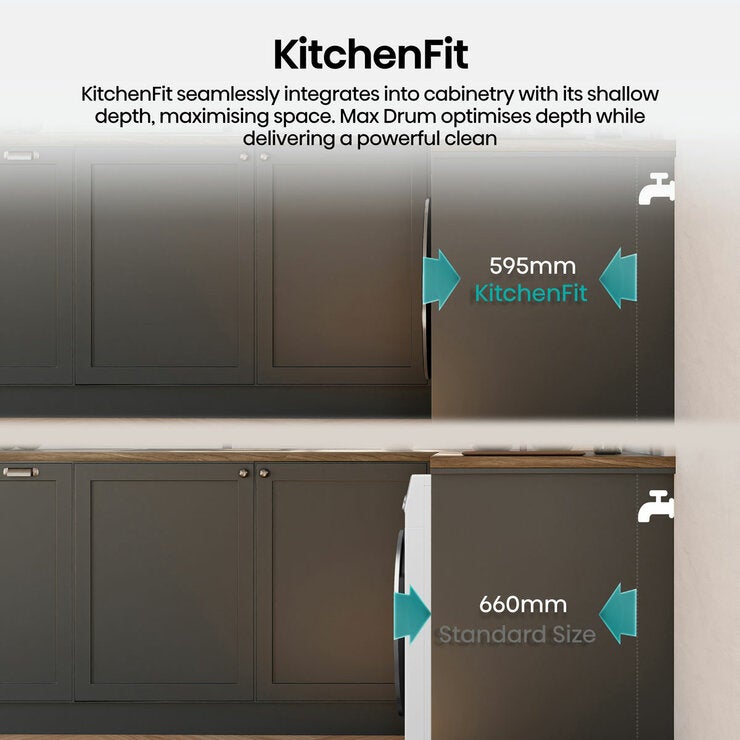Hisense KitchenFit 5i Series WD5I1245BWRH 12kg / 8kg Washer Dryer, A Rated in White