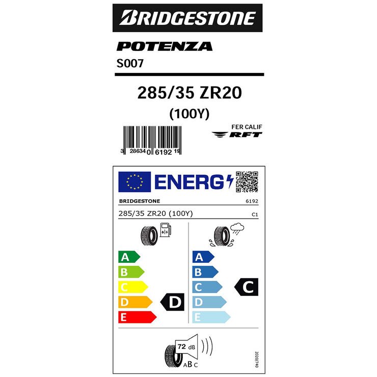 Tyre Label Tyre Label
