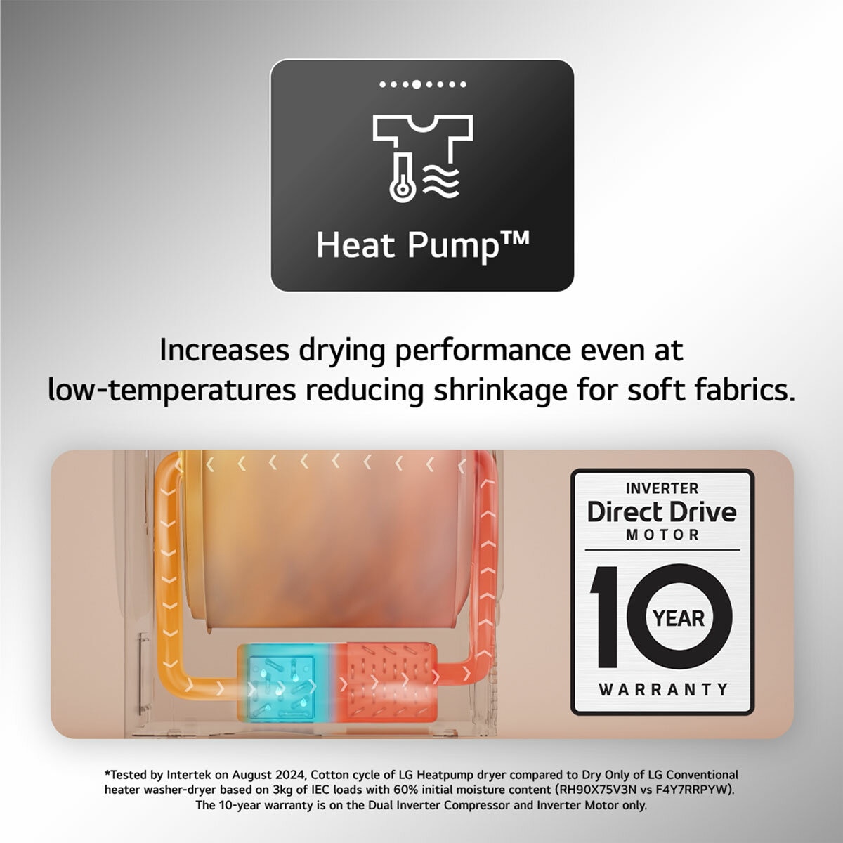 Heat Pump content image_RHX7009TSB