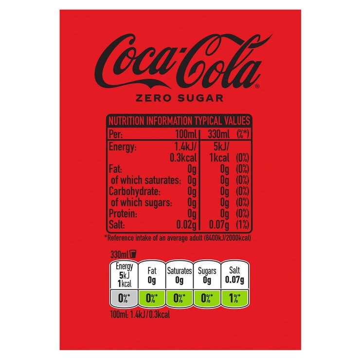 Nutrional information on red background