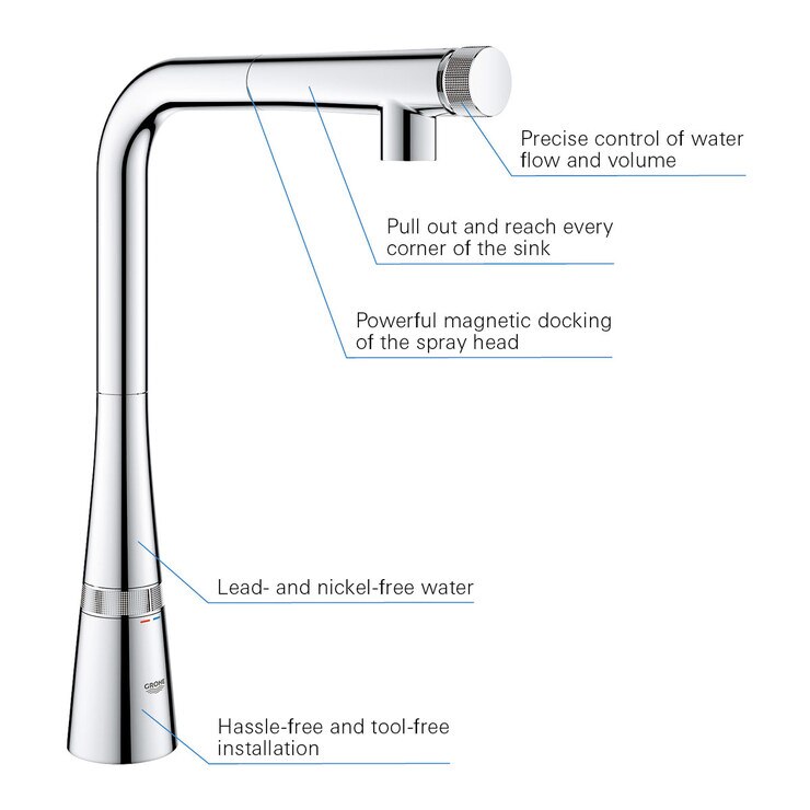 GROHE Zedra SmartControl Kitchen Tap L Spout with Pull Out Spray in