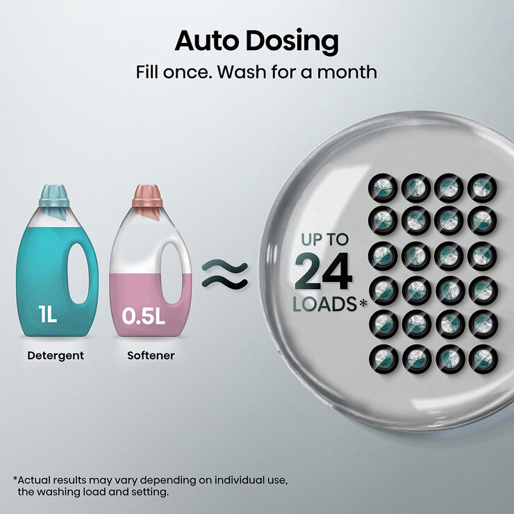 Hisense WF5S1045BB, 10.5kg 1400rpm Washing Machine, A Rated in Black