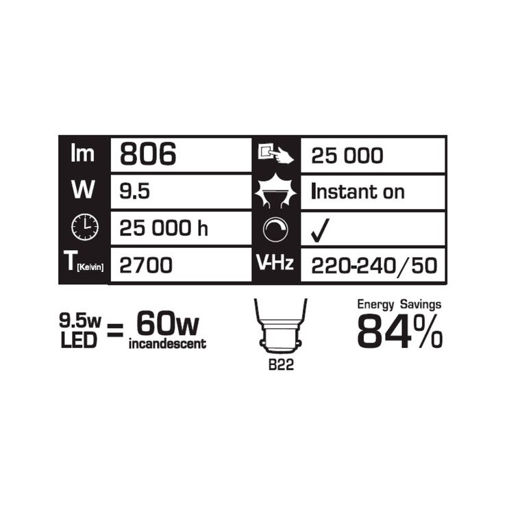 Conglom Luminus LED A60 with B22 Base 9.5W 2700K Dimmable Bulbs