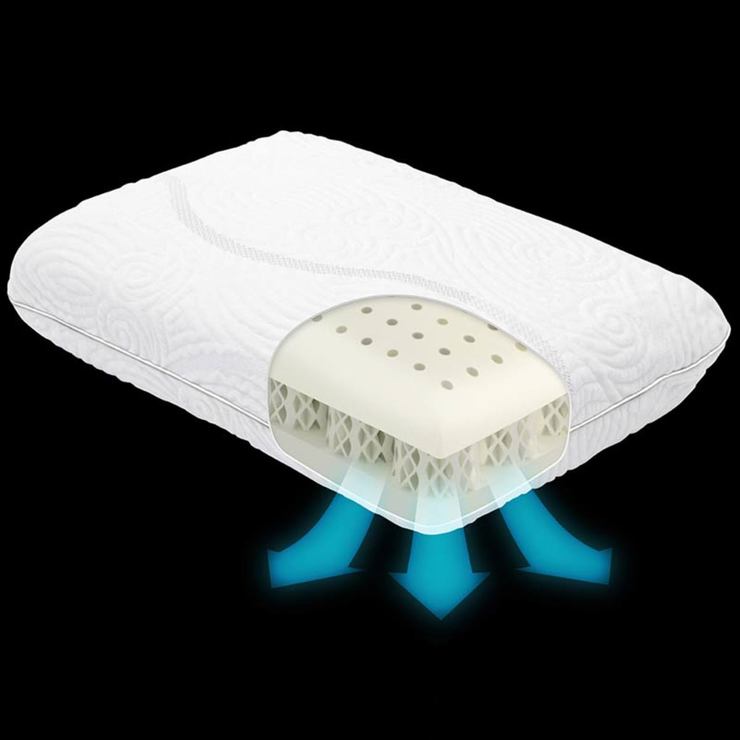 Dormeo Octaspring True Evolution Memory Foam Pillow Costco UK