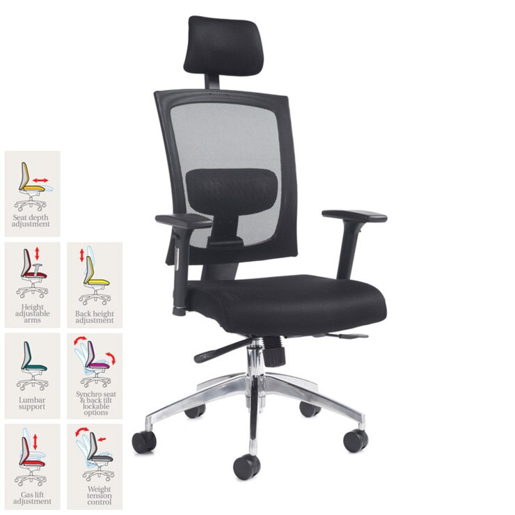 Gemini Fabric Mesh Task Chair In Black