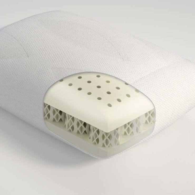 Dormeo Octaspring True Evolution Memory Foam Pillow Costco UK