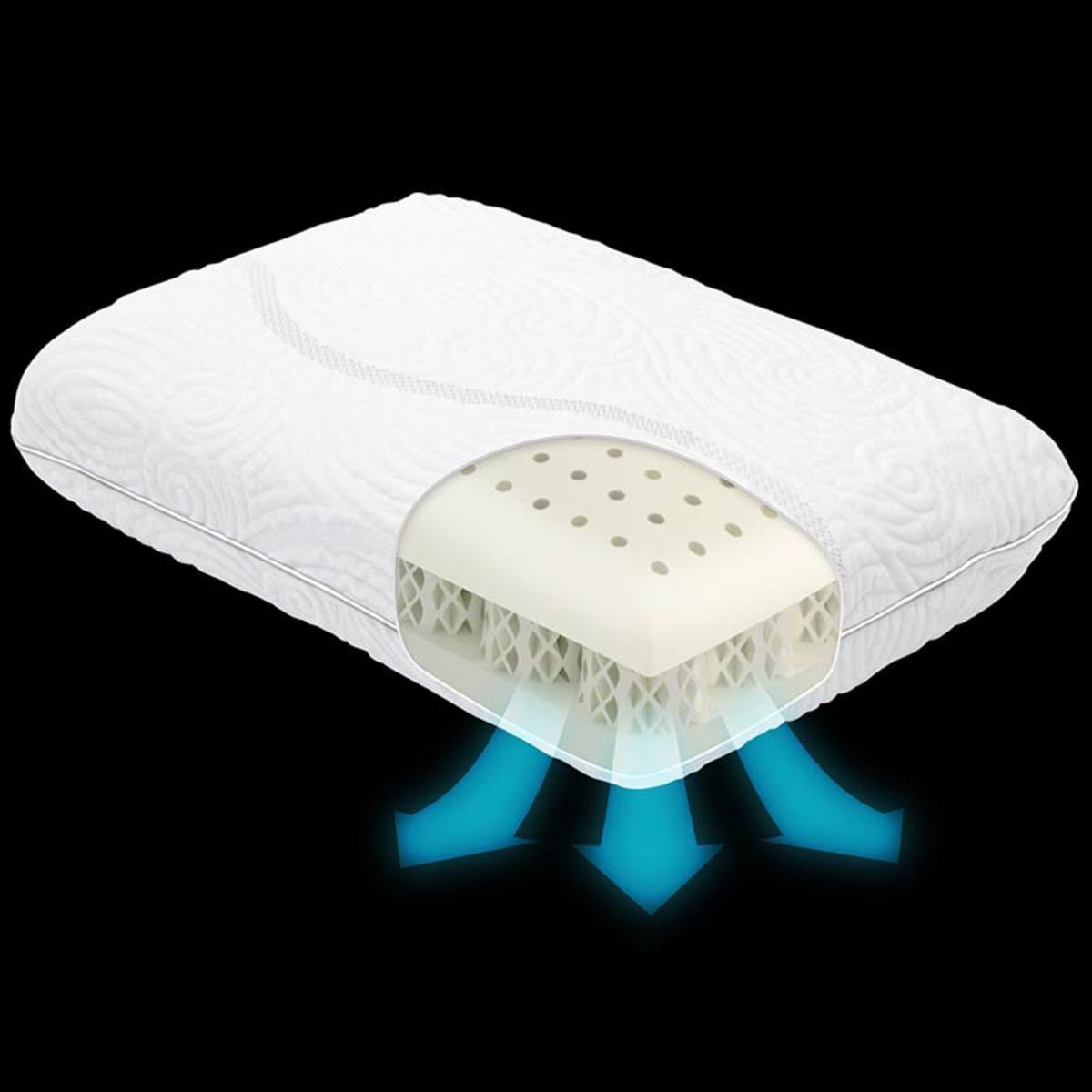 Dormeo Octaspring True Evolution Memory Foam Pillow Costco UK