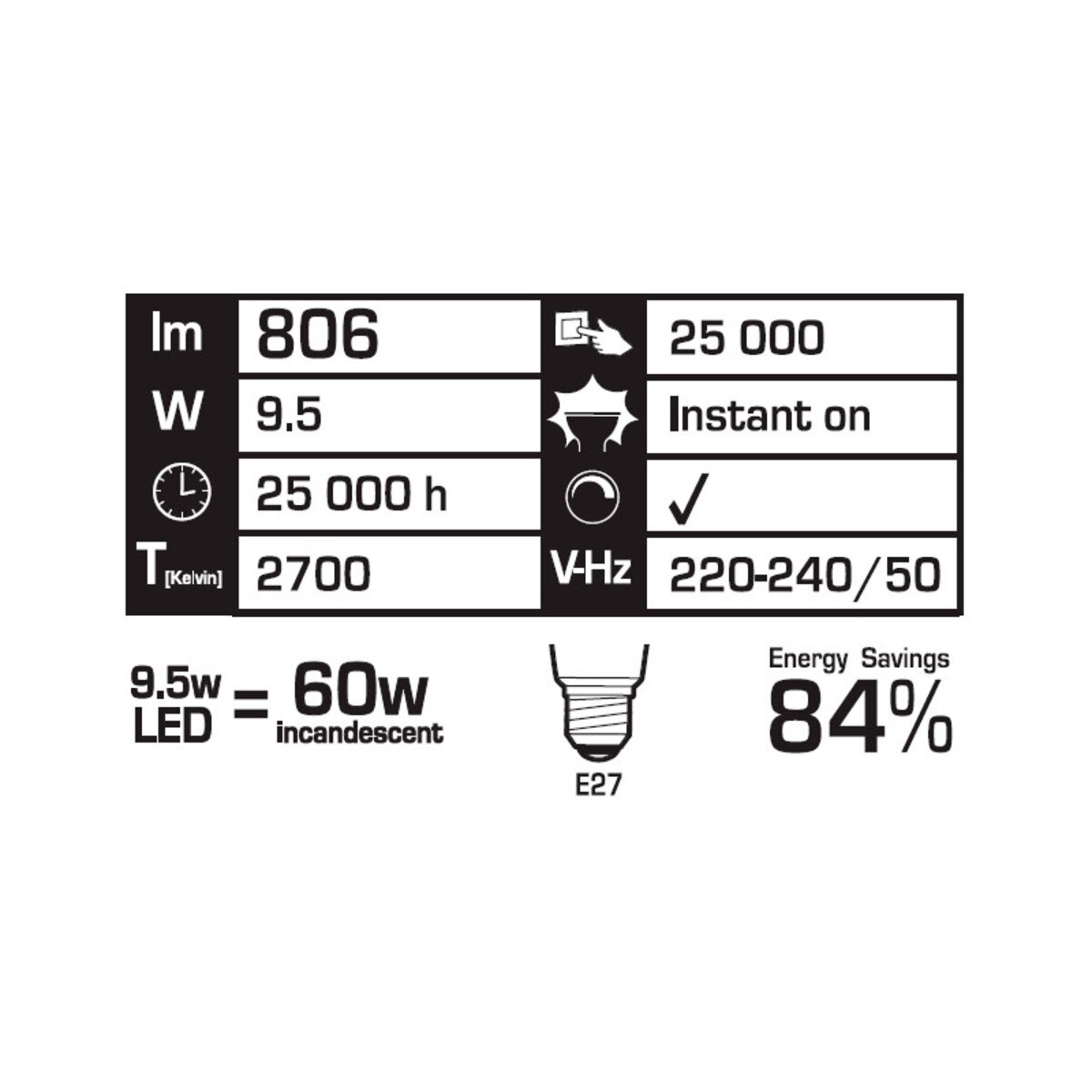 Conglom Luminus LED A60 with E27 Screw Base 9.5W 2700K Dimmable Bulbs