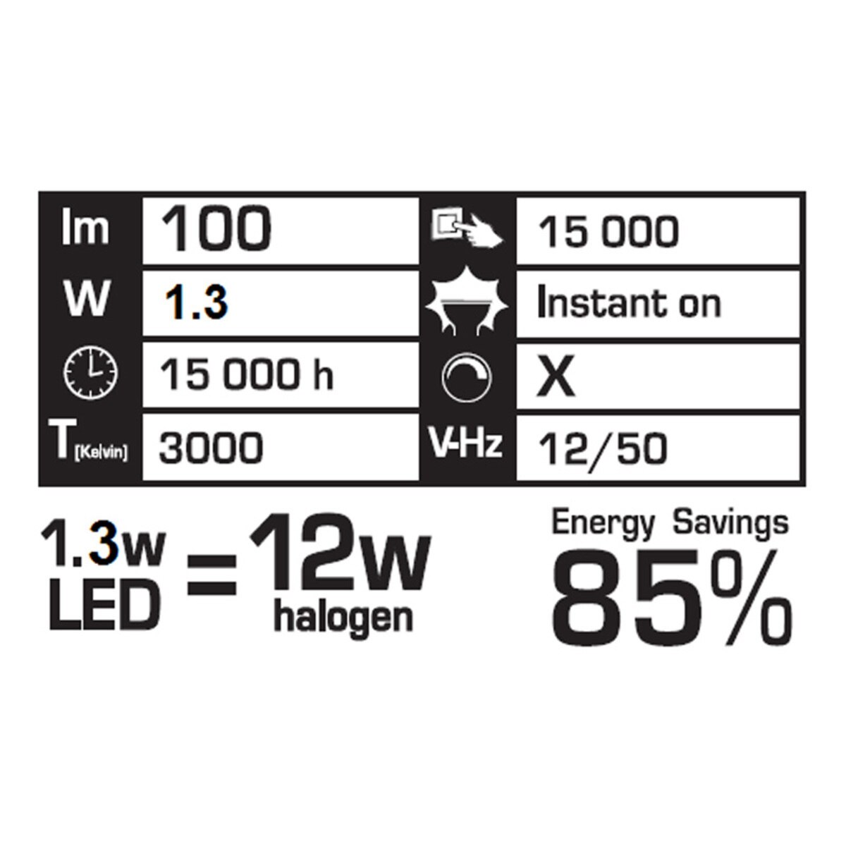 Conglom Luminus LED G4 3000K Non Dimmable Bulbs (3 Pack) 1.8W