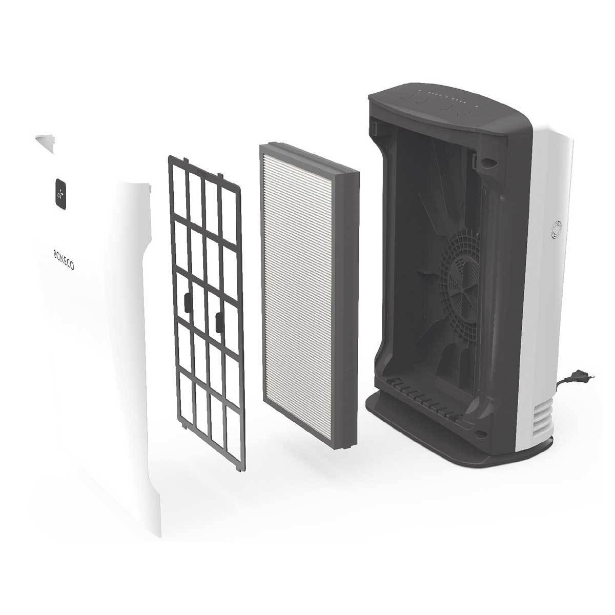 Boneco A301 Replacement Filter for P340 Air Purifier Costco UK