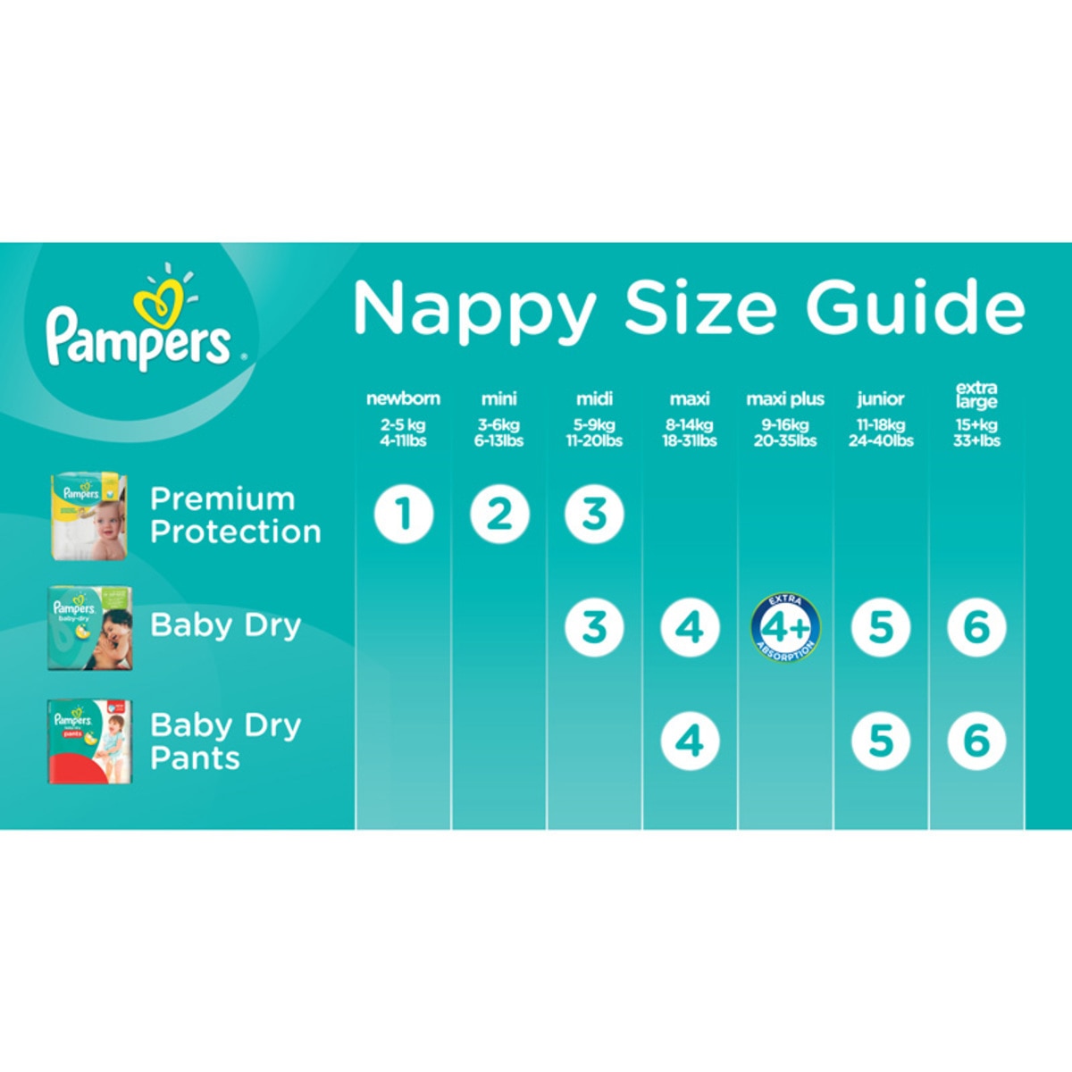 Pampers Premium Protection Size 2, 91 x 86 Jumbo+ Packs Costco UK